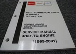 1999-2001 Gmc W4500 Truck 4HE1-TC Diesel Engine Shop Service Repair Manual 2000. Fixed Price $146.76.