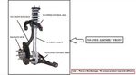 Right Front Suspension Knee Assembly Oem 17-23 Infiniti Q50. Fixed Price $240.00.
